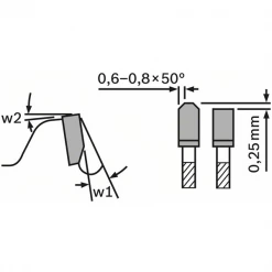 Lame De Scie Circulaire Métal ø 216 Mm Lame De Scie Circulaire Bosch Aluminium 216 X 30 X 2,6 Mm 64 Dents