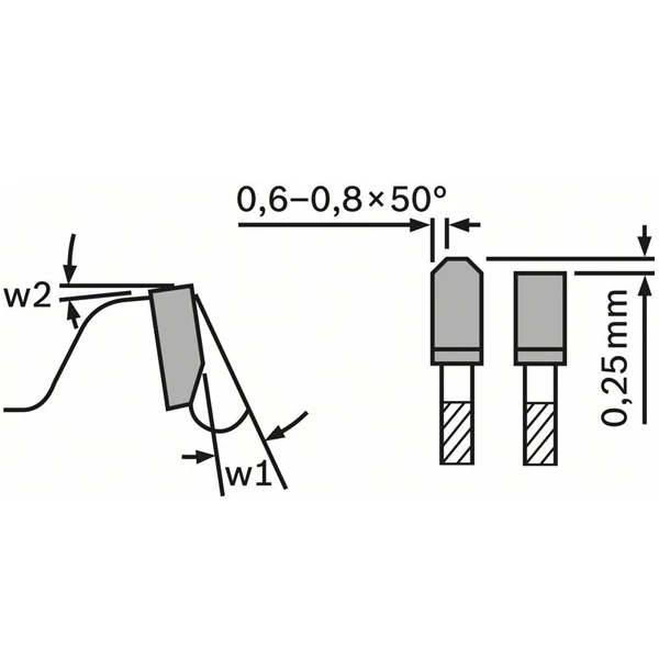 Lame De Scie Circulaire Métal ø 260 Mm Lame De Scie Circulaire Bosch Aluminium 260 X 30 X 2,8 Mm 80 Dents 2 Lame De Scie Circulaire Métal ø 260 Mm Lame De Scie Circulaire Bosch Aluminium 260 X 30 X 2,8 Mm 80 Dents – Image 2
