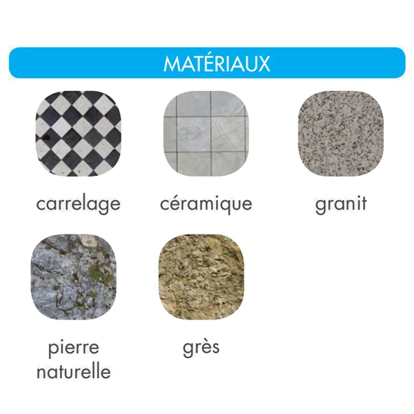 Diam Industries Couronnes Diamant Et Trépan Diamant Foret Diamant SX008N Carrelage Céramique 8 Mm Longueur 40 Mm 3 Diam Industries Couronnes Diamant Et Trépan Diamant Foret Diamant SX008N Carrelage Céramique 8 Mm Longueur 40 Mm – Image 3