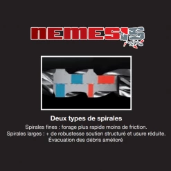 Foret Béton Et Burin Sds+ Foret Béton Armé SDS-Plus 4 Taillants TCT Nemesis II Makita 12 X 310 Mm -Outil de coupe Soldes Magasin nemesis ii spirale