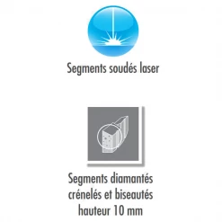 Diam Industries Couronnes Diamant Et Trépan Diamant Couronne Diamant SD5 Béton Perforateur M16 Ø 42 X 150 Mm -Outil de coupe Soldes Magasin segments diam